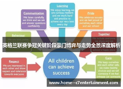 英格兰联赛争冠关键阶段豪门博弈与走势全景深度解析 英格兰联赛争冠关键阶段豪门博弈与走势全景深度解析