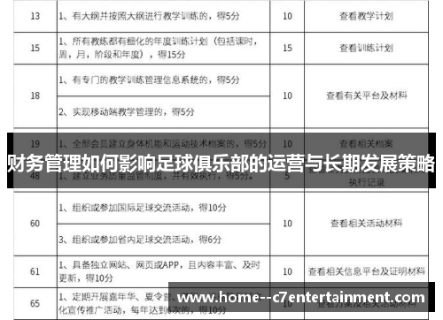 财务管理如何影响足球俱乐部的运营与长期发展策略 财务管理如何影响足球俱乐部的运营与长期发展策略