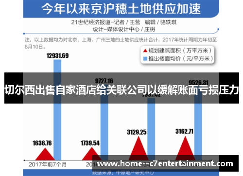 切尔西出售自家酒店给关联公司以缓解账面亏损压力 切尔西出售自家酒店给关联公司以缓解账面亏损压力
