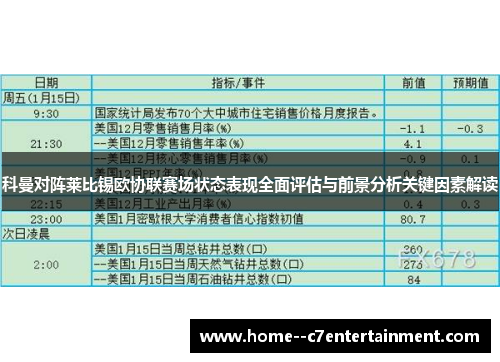 科曼对阵莱比锡欧协联赛场状态表现全面评估与前景分析关键因素解读 科曼对阵莱比锡欧协联赛场状态表现全面评估与前景分析关键因素解读