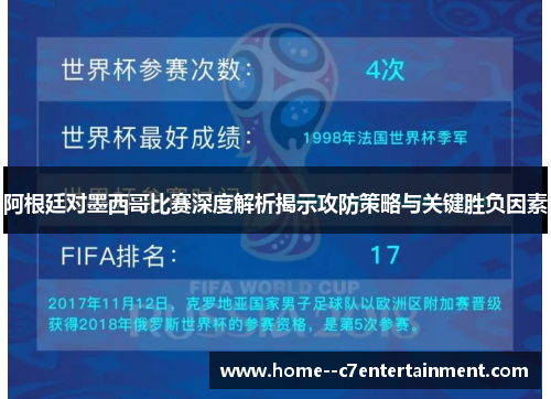 阿根廷对墨西哥比赛深度解析揭示攻防策略与关键胜负因素