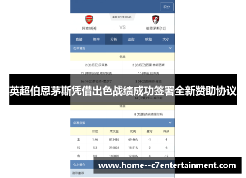 英超伯恩茅斯凭借出色战绩成功签署全新赞助协议